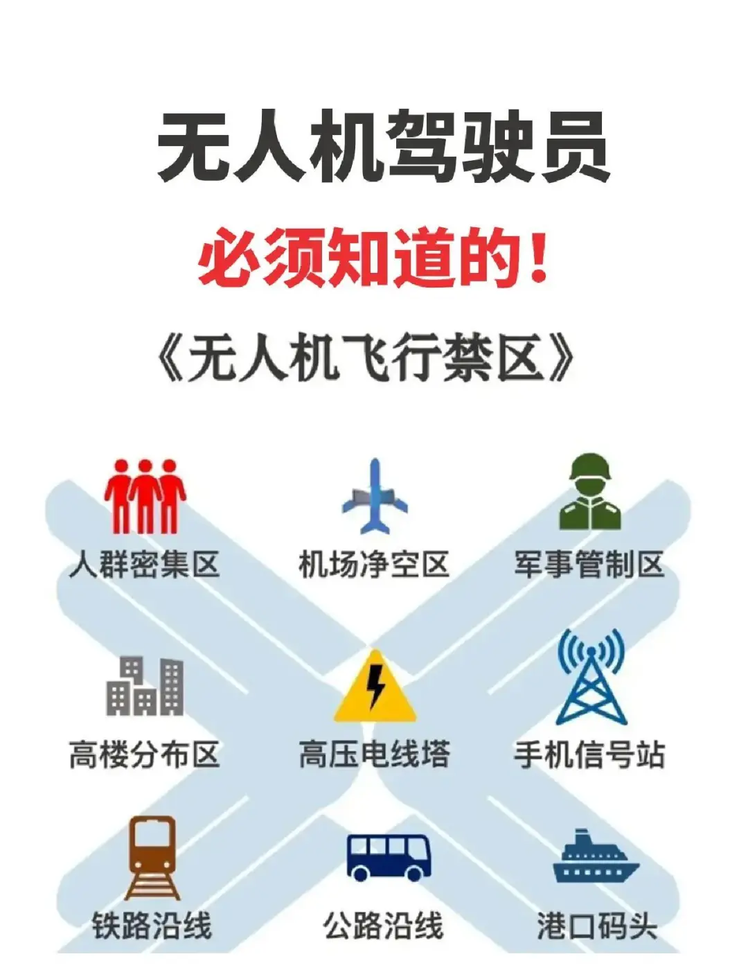 别再把无人机当“玩具：这波低空经济红利，你还要错过吗？