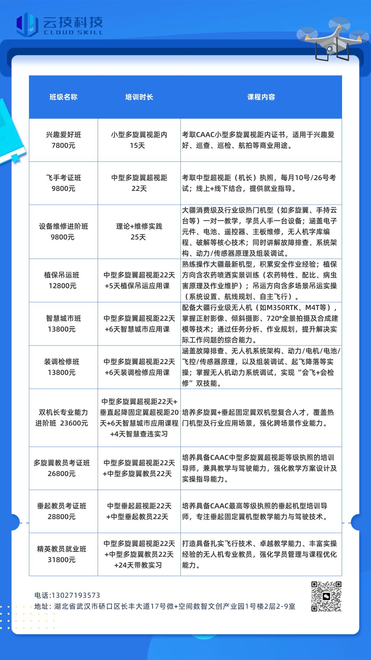 从入门到进阶，我们帮你清晰规划“飞天”之路！